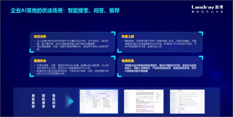 《蓝凌研究院_黄德毅__2024年知识 AI_用新一代KM构建_企业大脑_报告》 - 第7页预览图