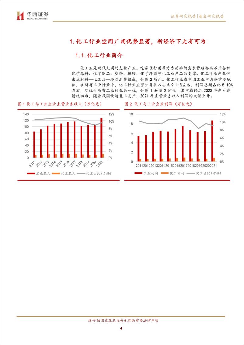 《新经济孕育新机遇，化工业配置正当时-20220429-华西证券-21页》 - 第5页预览图