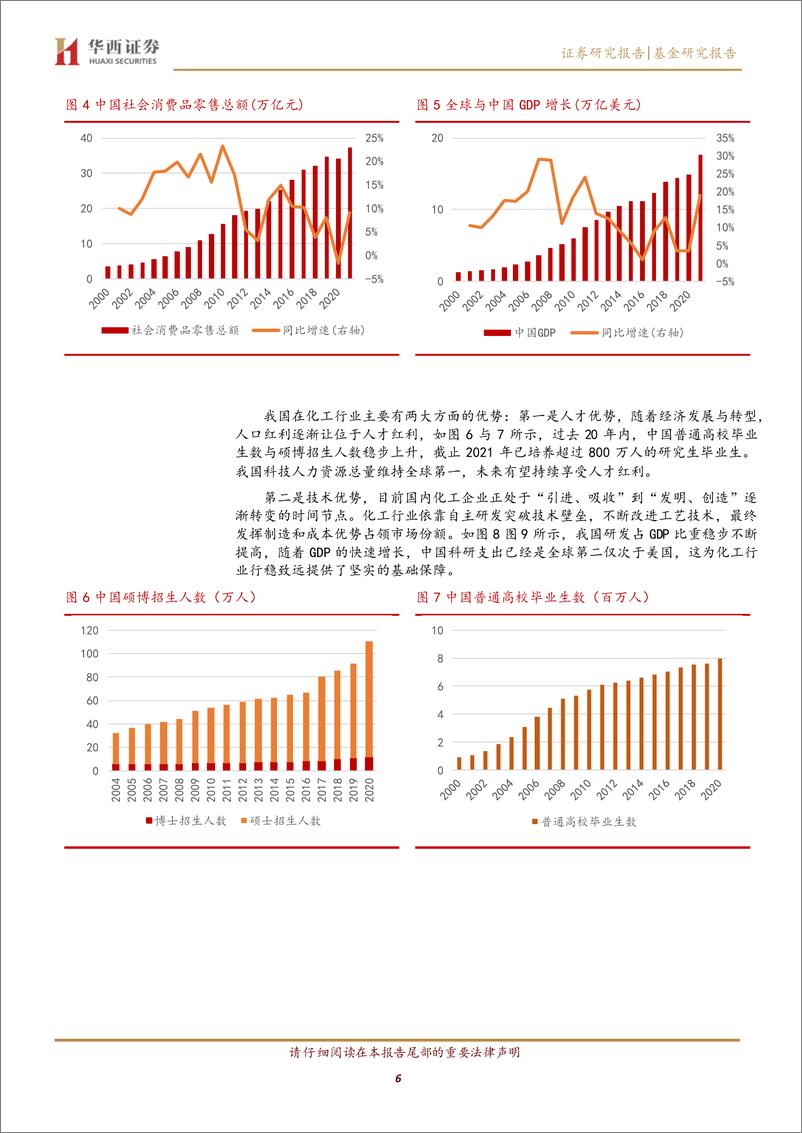 《新经济孕育新机遇，化工业配置正当时-20220429-华西证券-21页》 - 第7页预览图