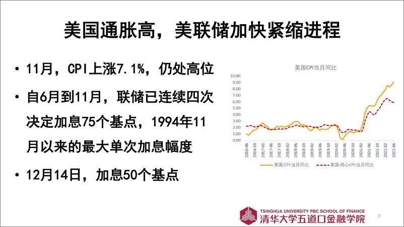 《2023年寿险市场展望-清华五道口金融学院》 - 第8页预览图