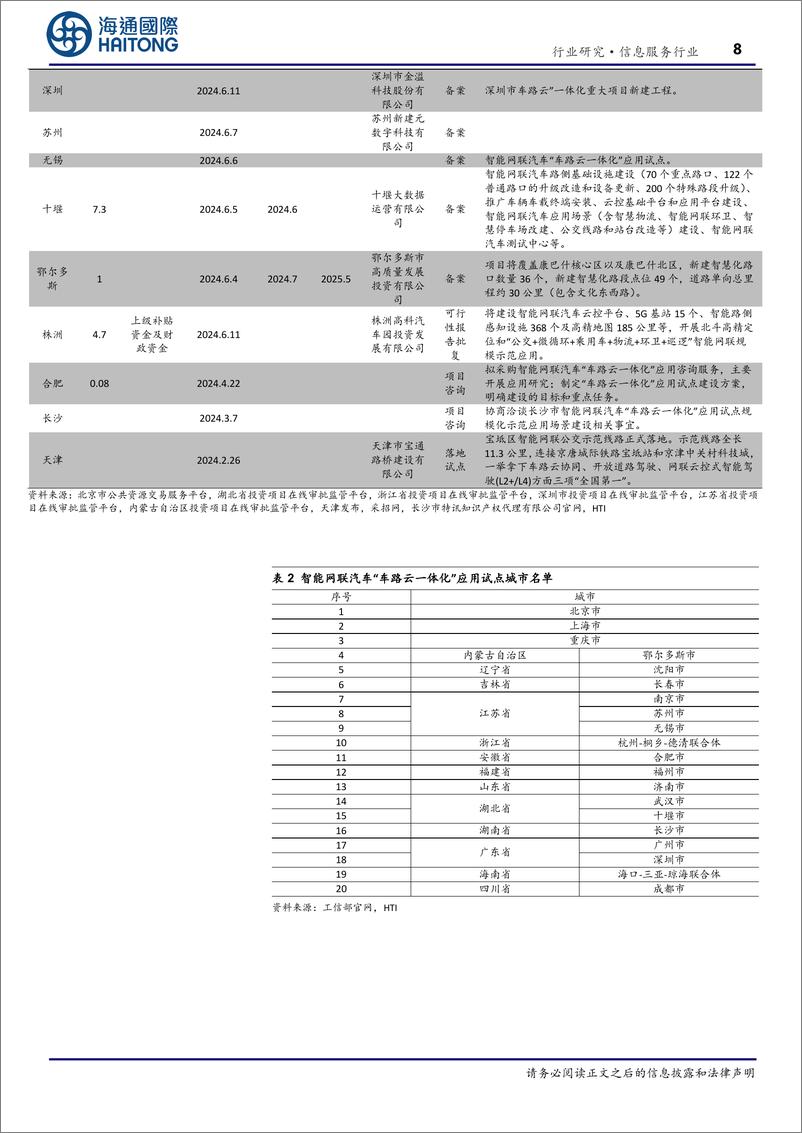 《信息服务行业深度报告：(深度)“车路云”产业观察(3)，车路云一体化引领我国新型基础设施建设-240809-海通国际-27页》 - 第8页预览图