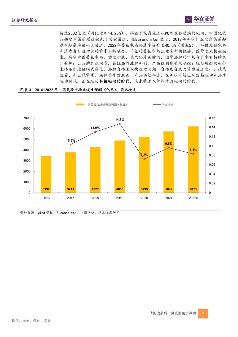 《传媒互联网新消费行业：从抖音小红书B站洞察轻医美及美护行业-华鑫证券》 - 第8页预览图