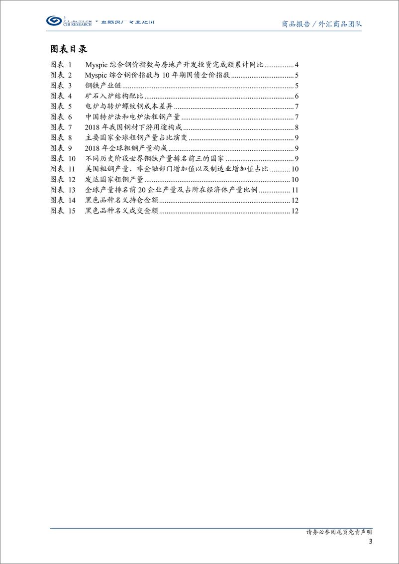 《螺纹钢系列（一）：钢铁产业链及其背后的大国变迁-20190227-兴业研究-13页》 - 第4页预览图