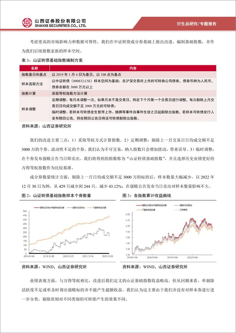 《山证转债分类评价体系升级：可转债指数化投资的探讨-20230210-山西证券-31页》 - 第7页预览图