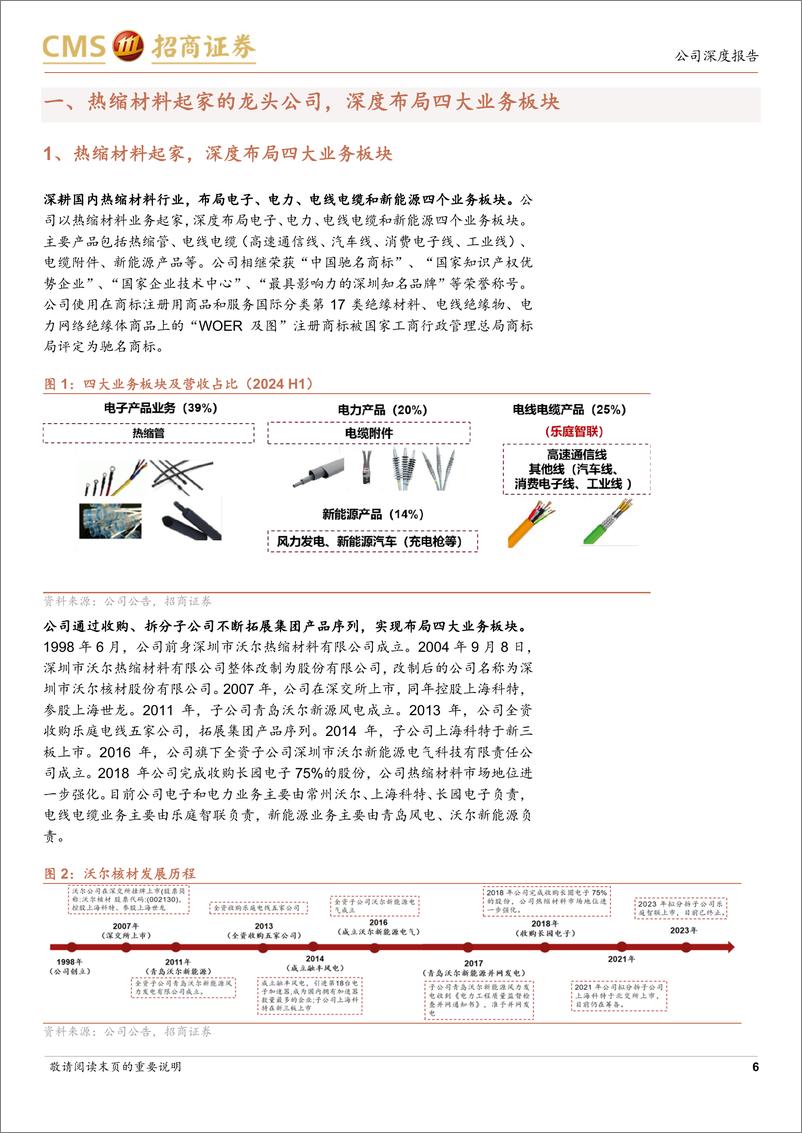 《沃尔核材(002130)基本盘业务稳固，高速通信线有望量价齐升-241222-招商证券-30页》 - 第6页预览图