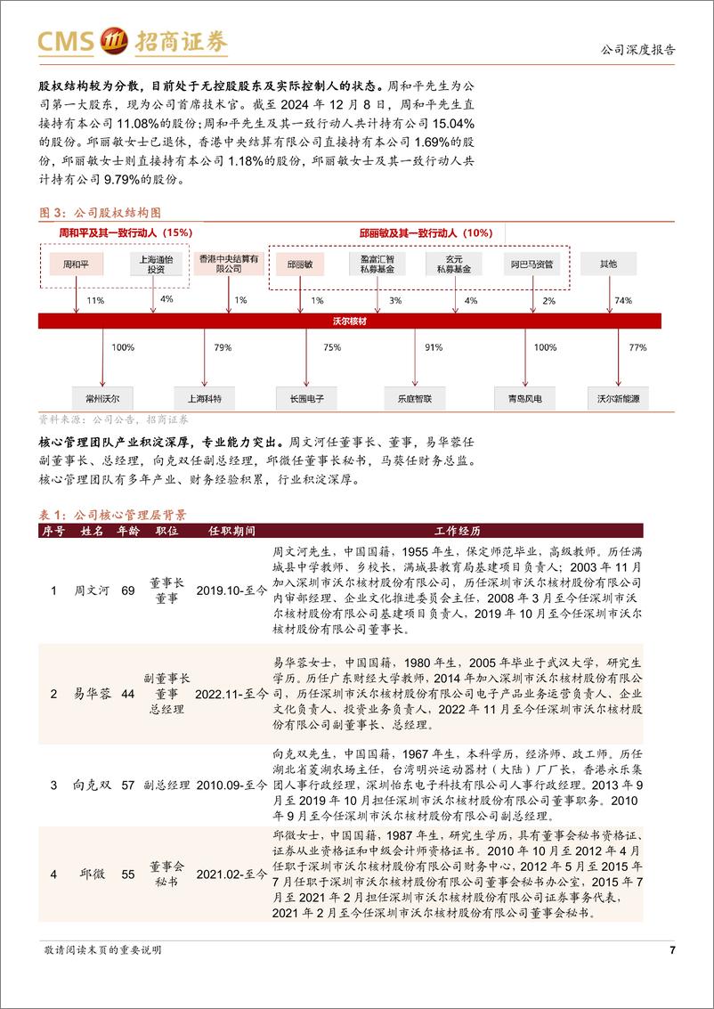 《沃尔核材(002130)基本盘业务稳固，高速通信线有望量价齐升-241222-招商证券-30页》 - 第7页预览图