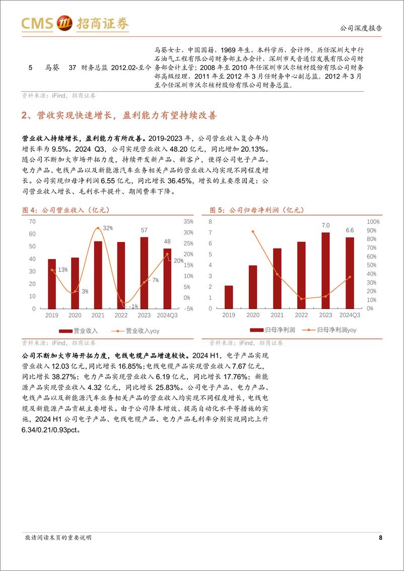 《沃尔核材(002130)基本盘业务稳固，高速通信线有望量价齐升-241222-招商证券-30页》 - 第8页预览图