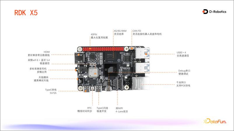 《陈冠中：地瓜机器人RDK系列部署生成式AI模型-25页》 - 第7页预览图