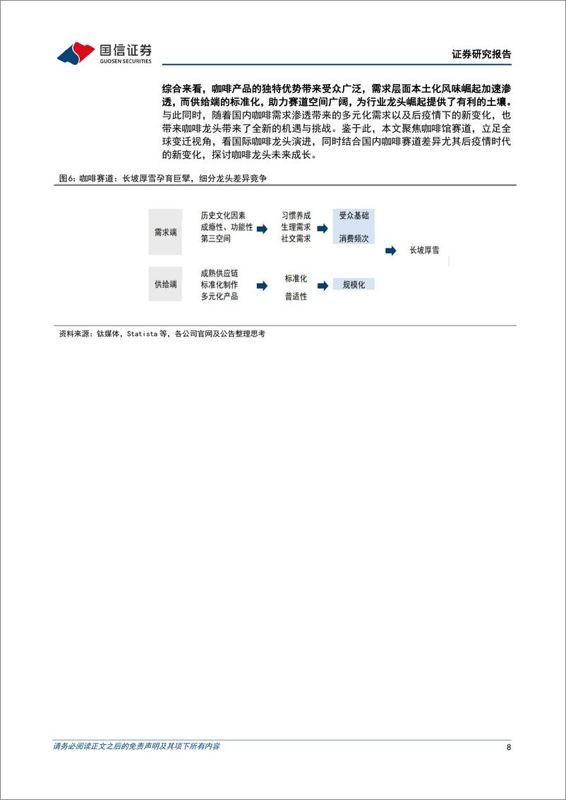 《20220920-国信证券-连锁咖啡专咖啡本土化新时一超多强齐争艳》 - 第8页预览图