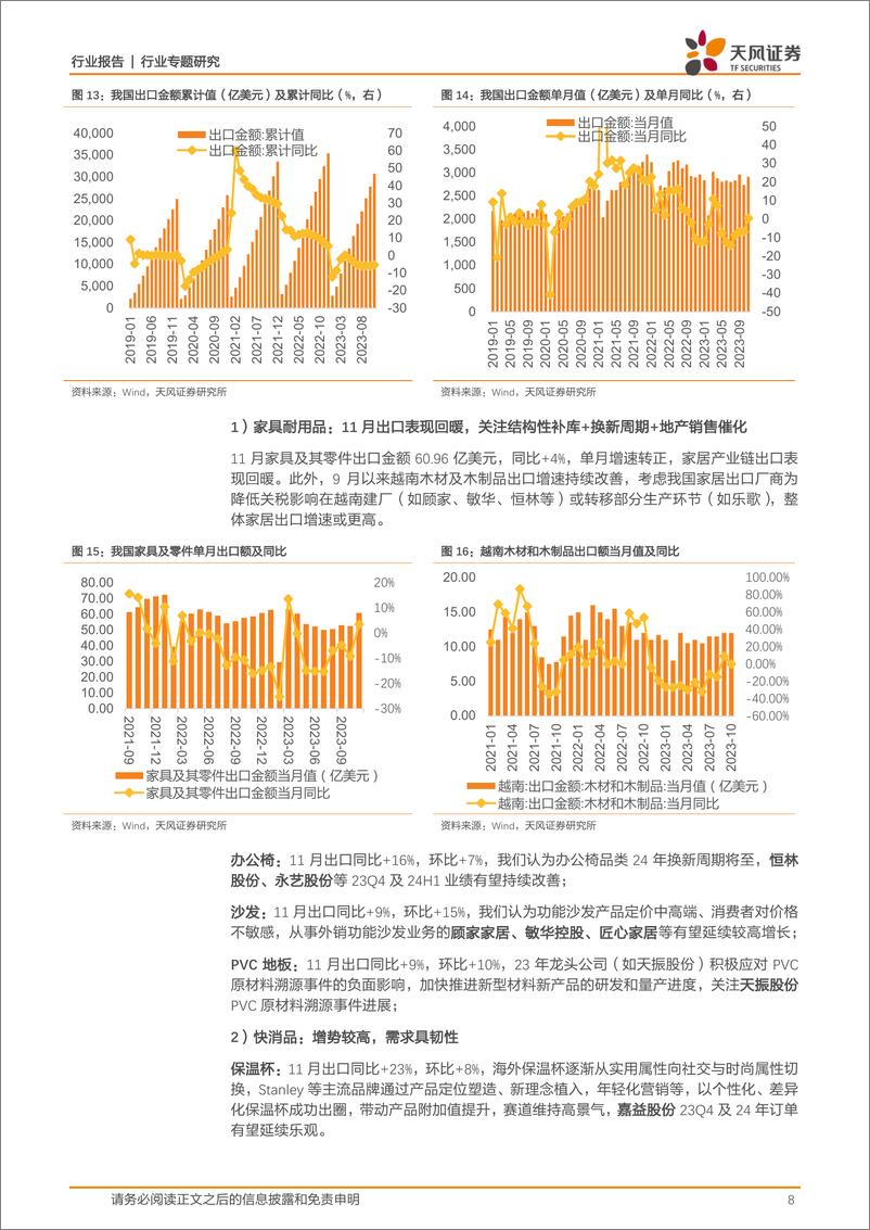 《轻工制造行业专题研究：美地产复苏 补库渐进 品牌出海，出口有望景气向上》 - 第8页预览图