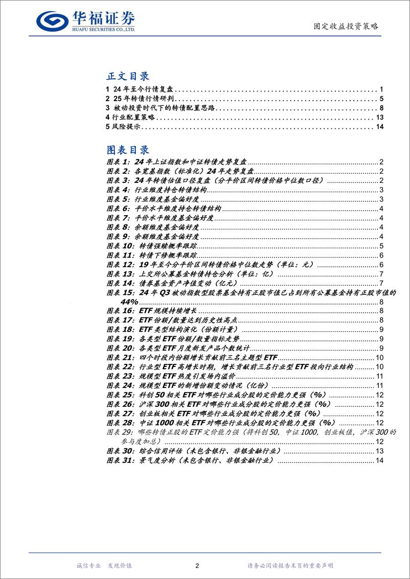 《转债年度策略：溯权益定价旧往昔、迎被动投资新增量-241118-华福证券-17页》 - 第2页预览图