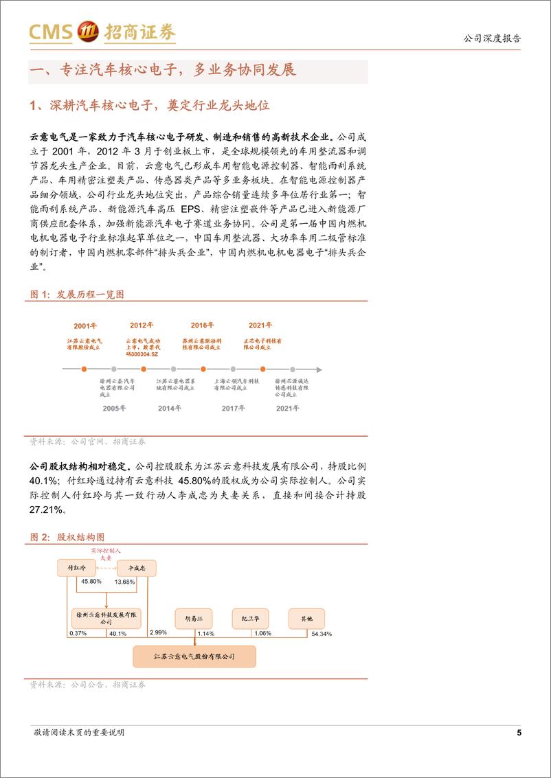 《云意电气(300304)深耕汽车电子领域，产品矩阵持续拓宽-241226-招商证券-23页》 - 第5页预览图