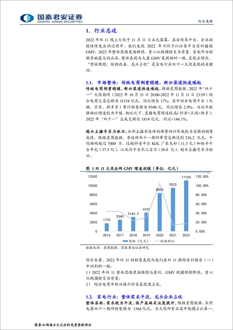 《家用电器行业深度解析双十一系列报告（二）：整体需求平淡，龙头份额稳固-20221120-国泰君安-25页》 - 第4页预览图