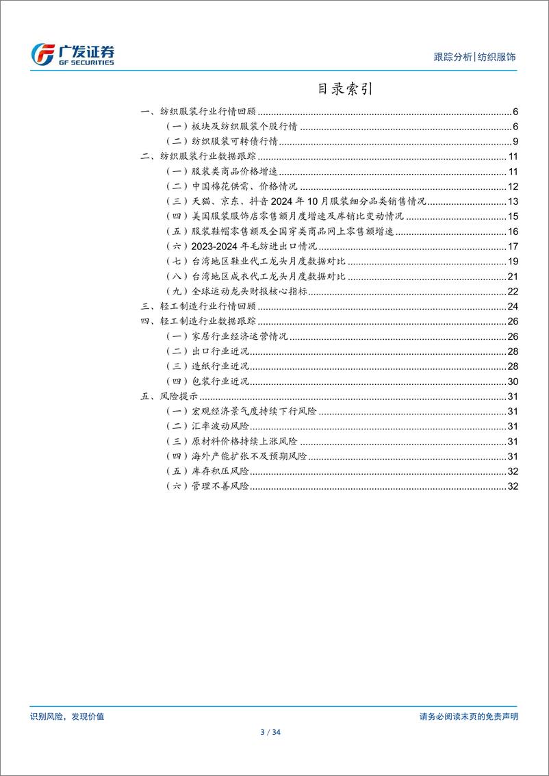 《纺织服饰行业：纺织服装与轻工行业数据周报-241118-广发证券-34页》 - 第3页预览图