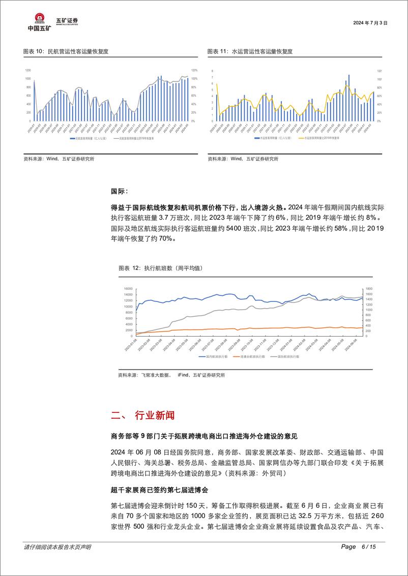 《消费行业月报：服务消费“正升级”-240703-五矿证券-15页》 - 第6页预览图