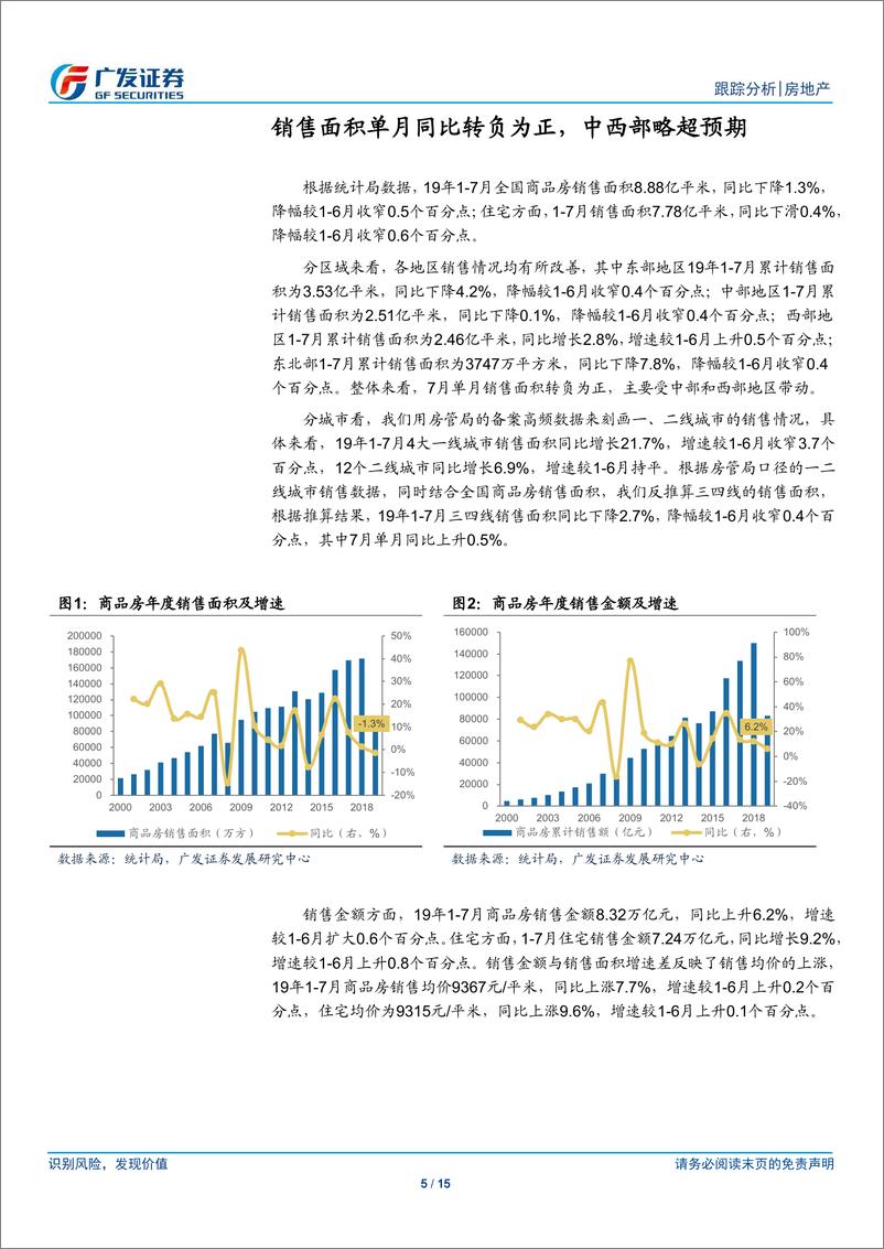 《房地产行业：中西部销售略超预期，自筹资金同比转负-20190815-广发证券-15页》 - 第6页预览图