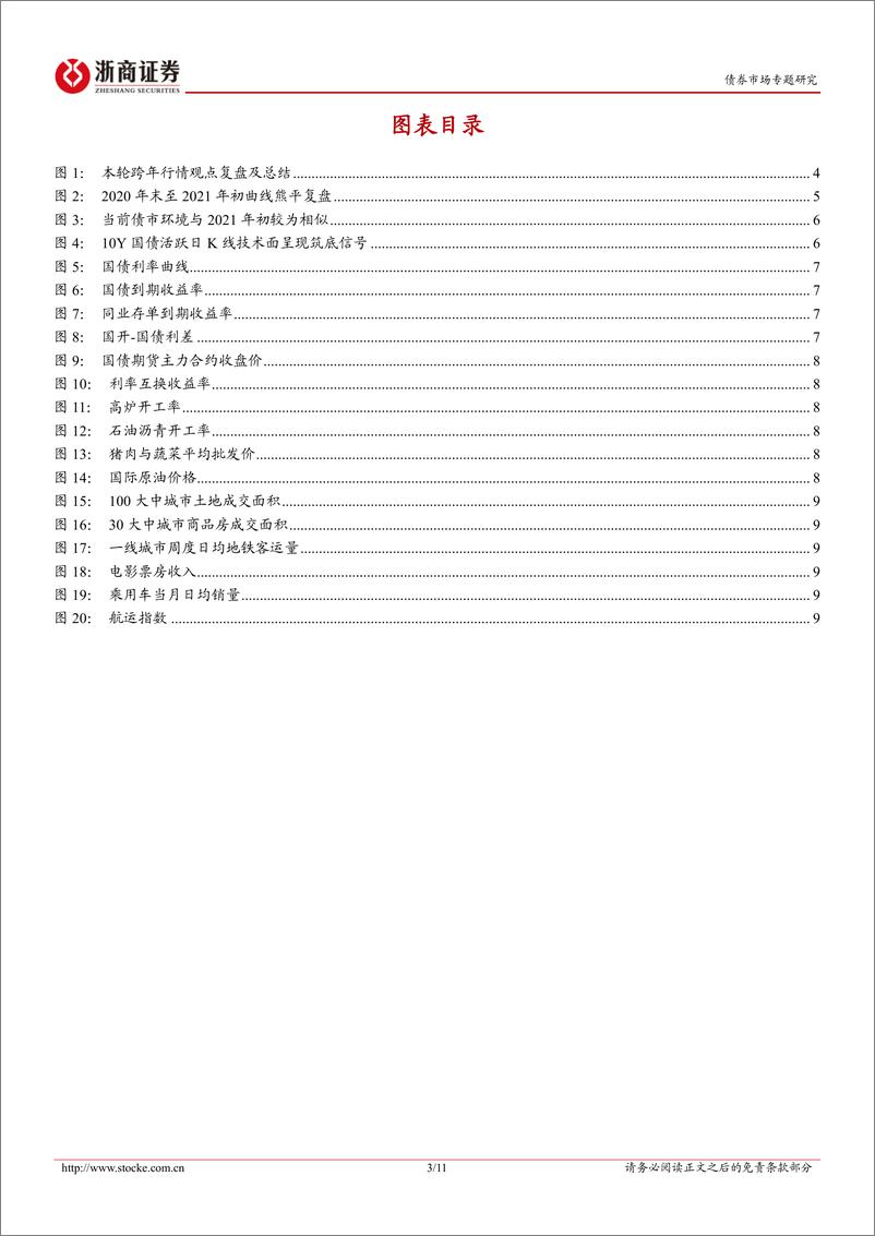 《债市策略思考：如何理解近期债市调整-250111-浙商证券-11页》 - 第3页预览图