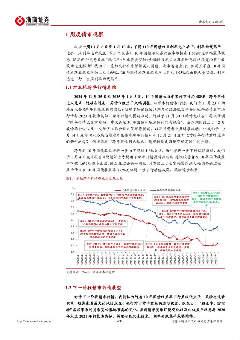 《债市策略思考：如何理解近期债市调整-250111-浙商证券-11页》 - 第4页预览图