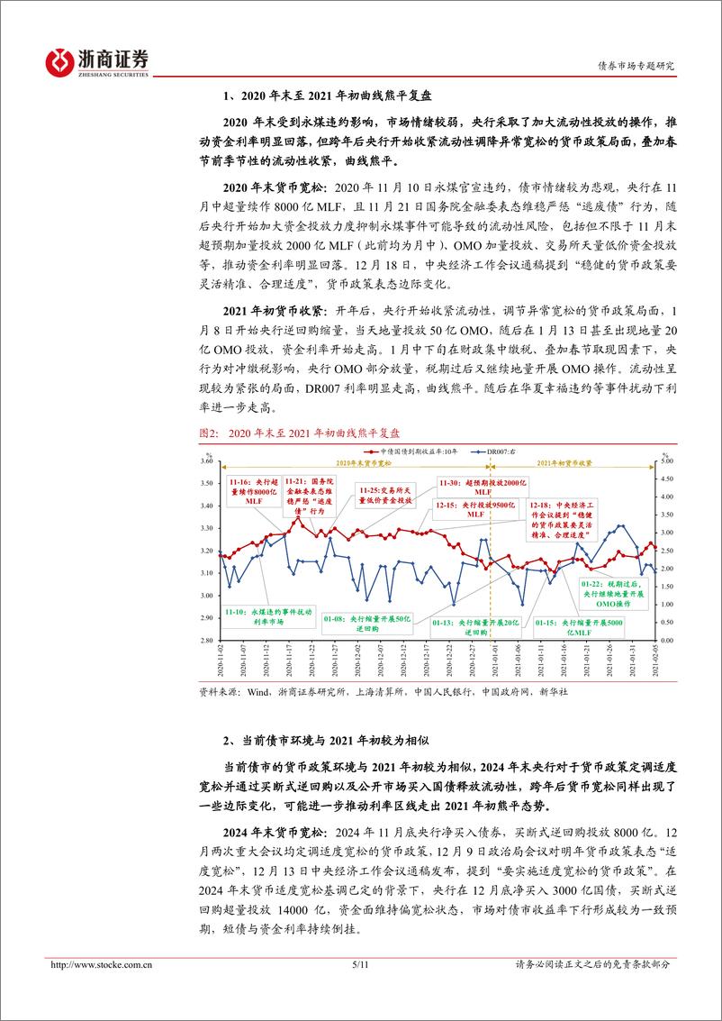 《债市策略思考：如何理解近期债市调整-250111-浙商证券-11页》 - 第5页预览图