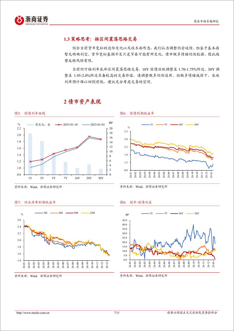 《债市策略思考：如何理解近期债市调整-250111-浙商证券-11页》 - 第7页预览图