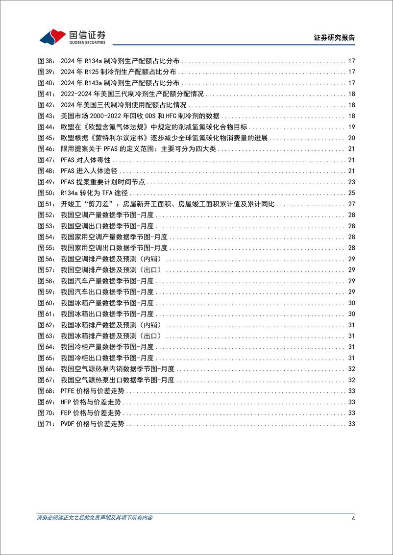 《氟化工行业：2024年5月月度观察，R22景气度快速提升，矿山整治推动萤石价格创新高-240604-国信证券-38页》 - 第4页预览图