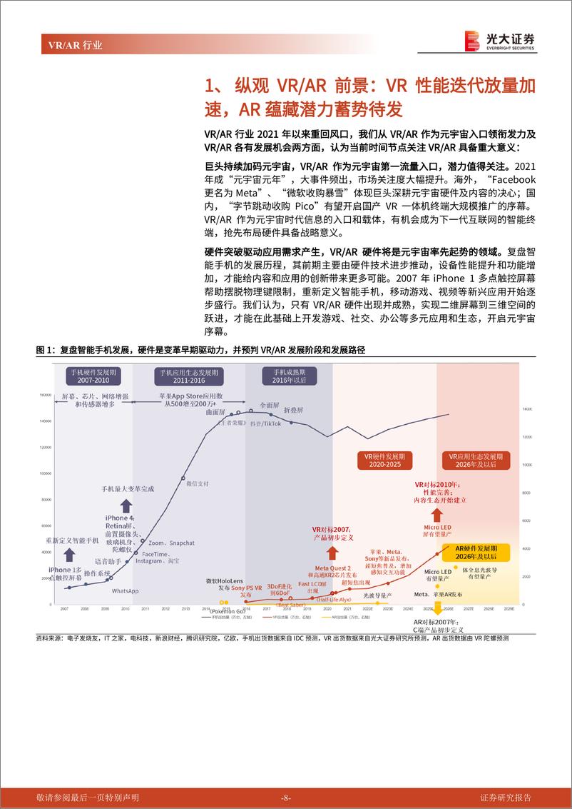 《VRAR行业深度研究系列报告（硬件篇）：VRAR性能提升落地加速，关注硬件供应链迭代机遇》 - 第8页预览图