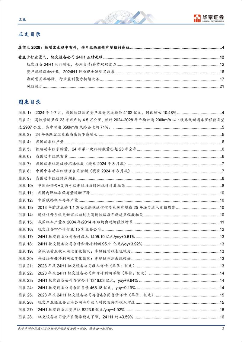 《机械设备行业动态点评-24H1轨交设备回顾及展望：车辆链公司表现亮眼，景气度有望持续-240901-华泰证券-24页》 - 第2页预览图