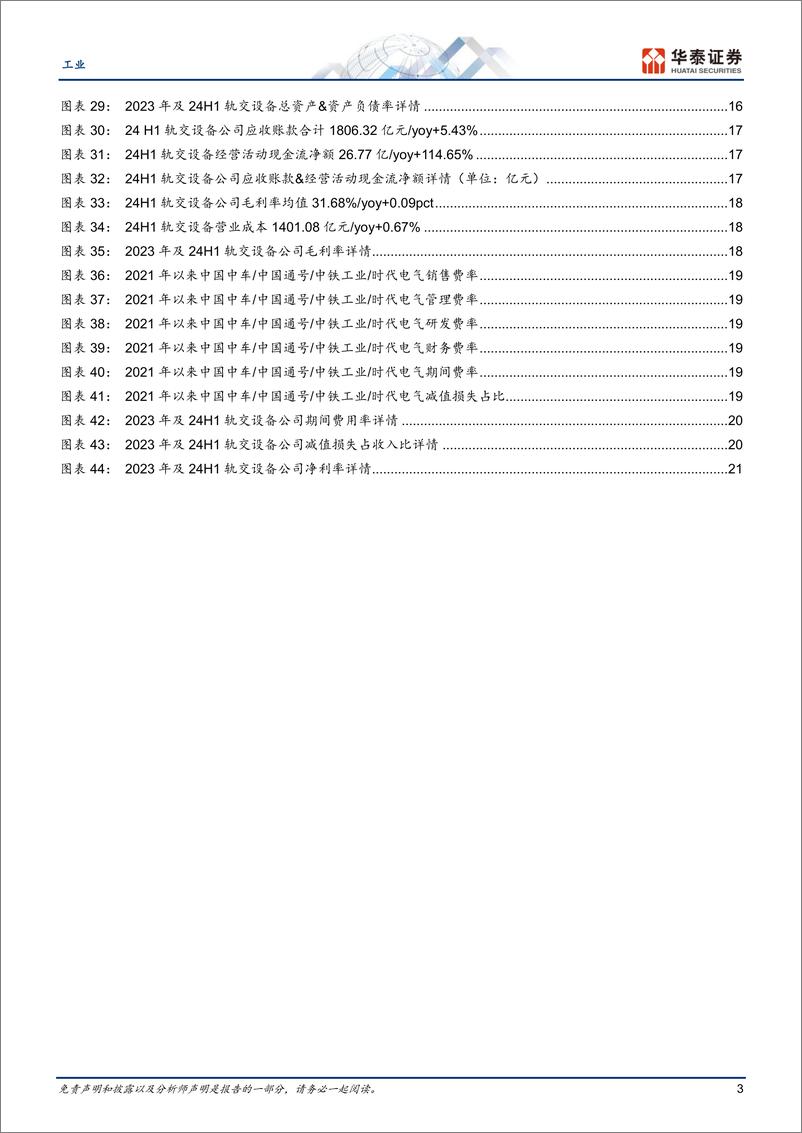 《机械设备行业动态点评-24H1轨交设备回顾及展望：车辆链公司表现亮眼，景气度有望持续-240901-华泰证券-24页》 - 第3页预览图