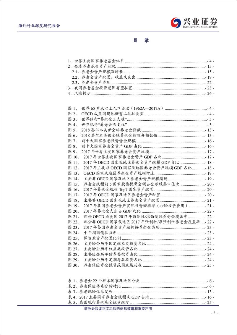 《金融行业海外养老保险资金配置系列专题报告之一：海外养老体系及养老资金投资概述-20190724-兴业证券-28页》 - 第4页预览图