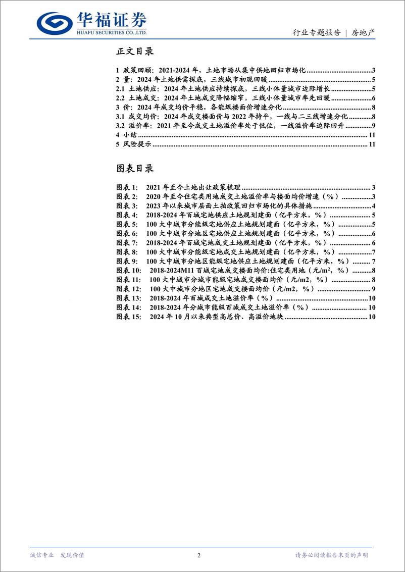 《房地产行业专题报告：2024年度土地市场复盘-250116-华福证券-12页》 - 第2页预览图