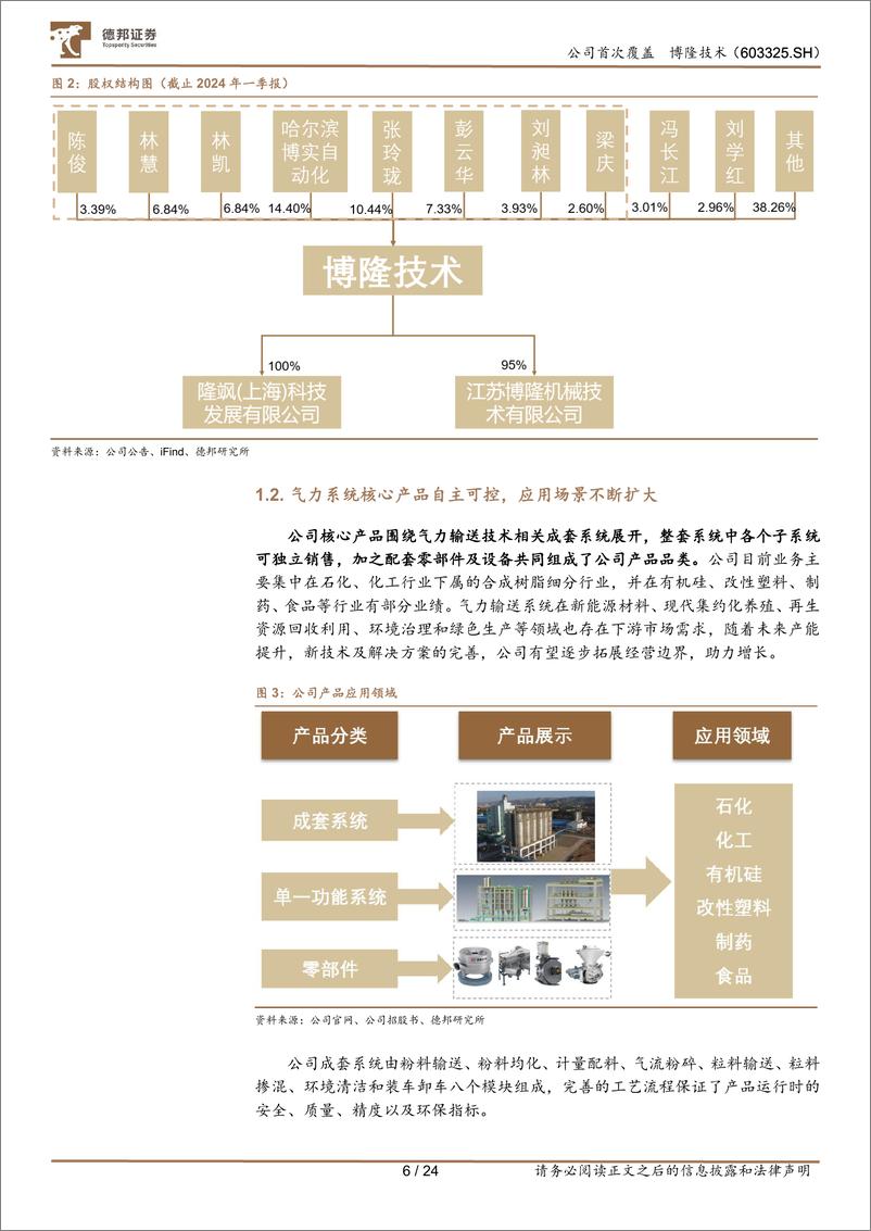 《博隆技术(603325)气力输送龙头，助力国产替代-240802-德邦证券-24页》 - 第6页预览图