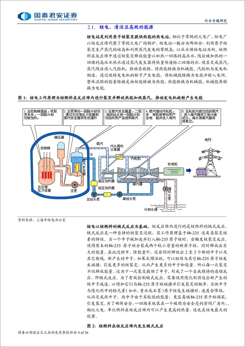 《国泰君安-核电行业专题研究_核准提速_国内核电加快发展》 - 第4页预览图