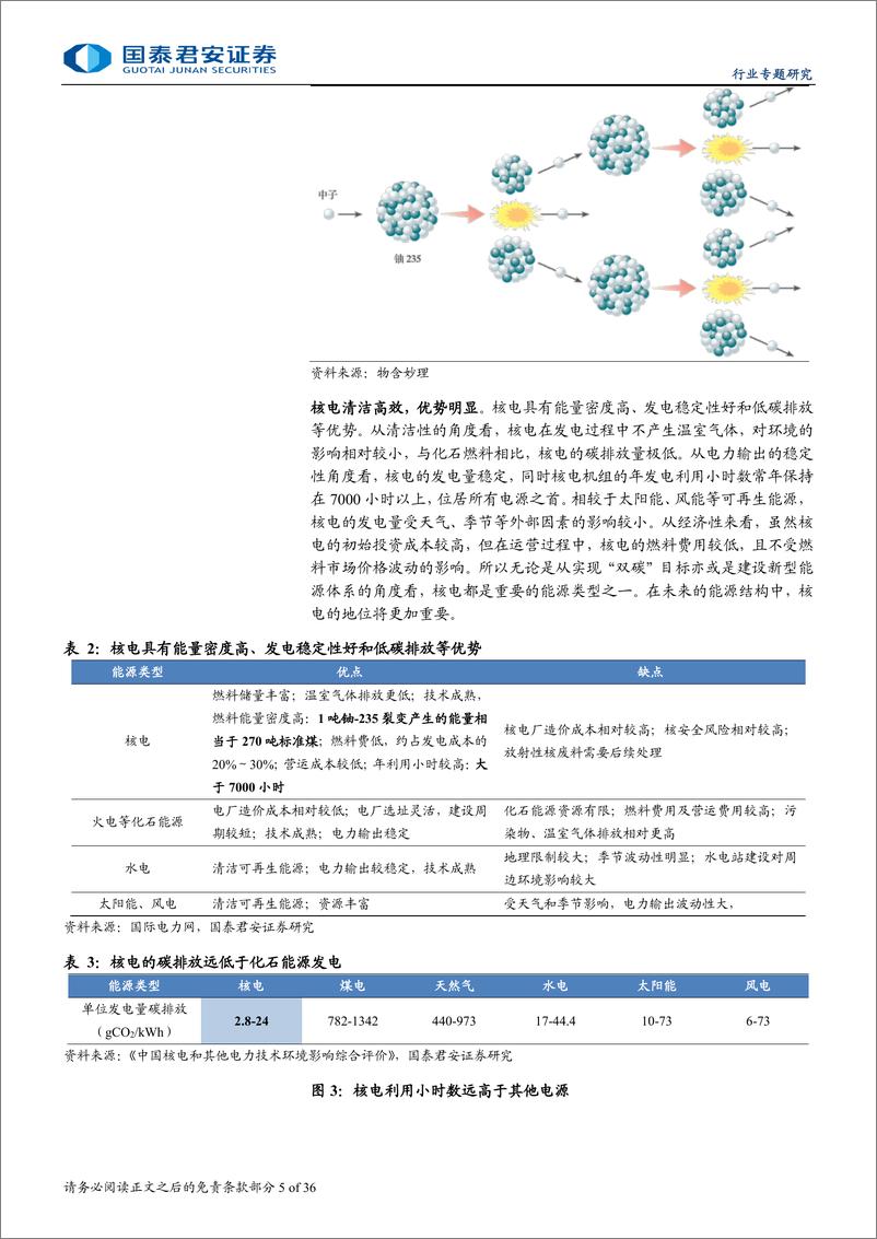 《国泰君安-核电行业专题研究_核准提速_国内核电加快发展》 - 第5页预览图