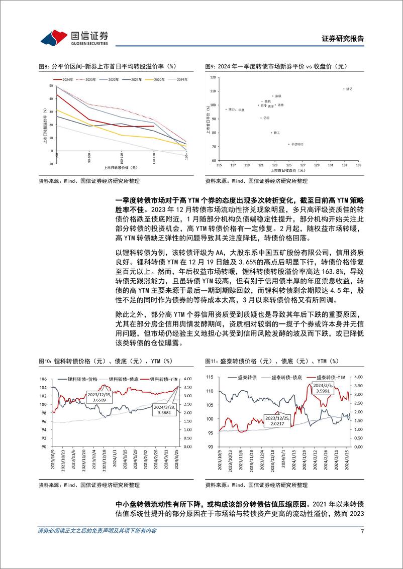 《固定收益专题报告：2024年一季度转债市场回顾，配置价值遭质疑，但积极因素在累积-240407-国信证券-14页》 - 第7页预览图