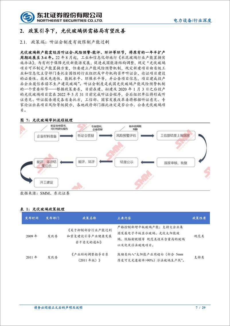 《电力设备行业深度报告：光伏玻璃，供需改善，看好大窑炉趋势下龙头α-240806-东北证券-29页》 - 第7页预览图