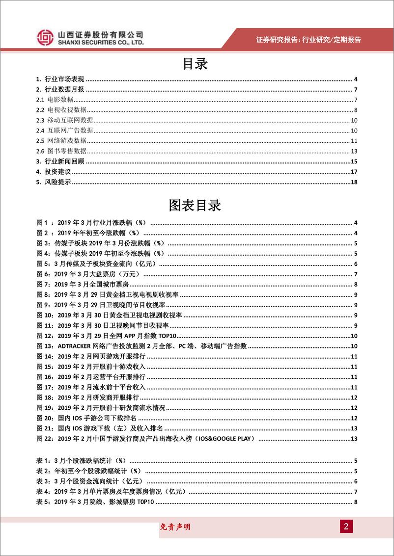 《传媒行业月报：进口游戏审批开闸，关注年报&一季报披露高峰-20190402-山西证券-20页》 - 第3页预览图