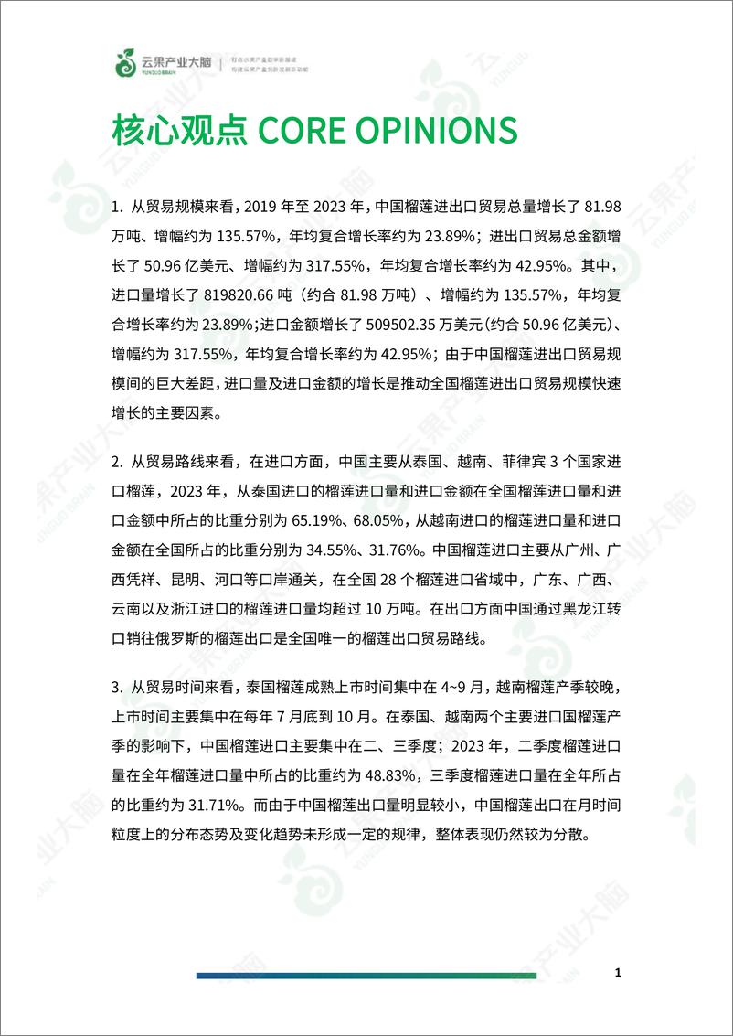《2024年中国榴莲进出口数据分析简报-16页》 - 第3页预览图