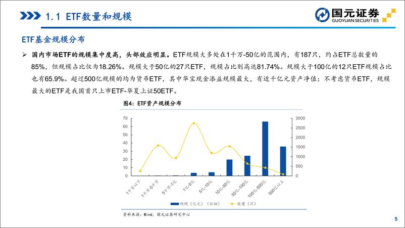 《2019年半年度ETF市场盘点-20190721-国元证券-34页》 - 第6页预览图