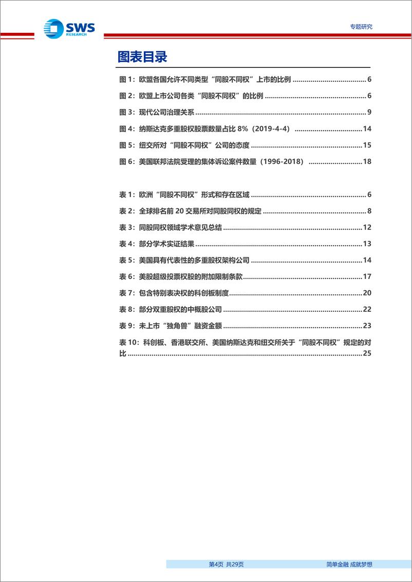 《科创板系列研究之四：同股不同权，理论基础、国际对比及A股推行建议-20190509-申万宏源-29页》 - 第5页预览图