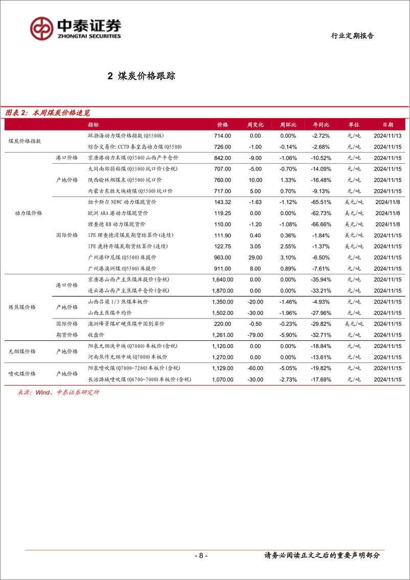 《煤炭行业：北方寒潮预警来临，日耗爬坡有望加速-241116-中泰证券-27页》 - 第8页预览图