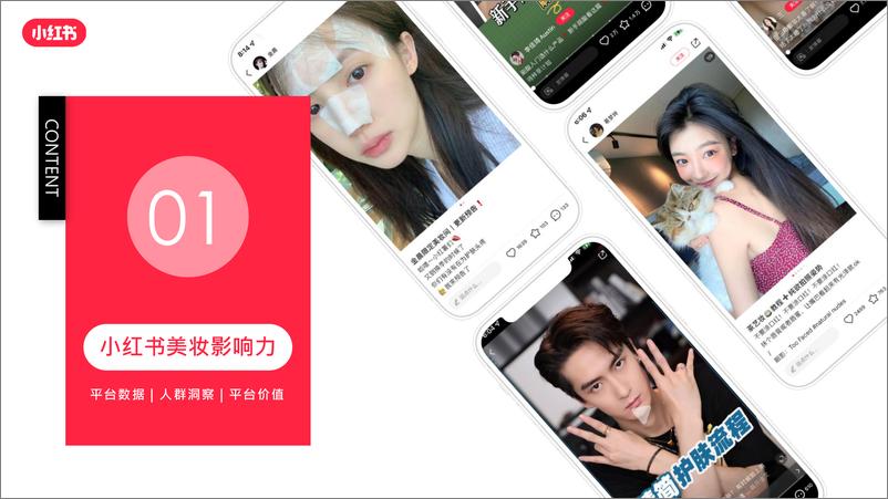 《2022化妆品：小红书美妆营销解决方案》 - 第3页预览图