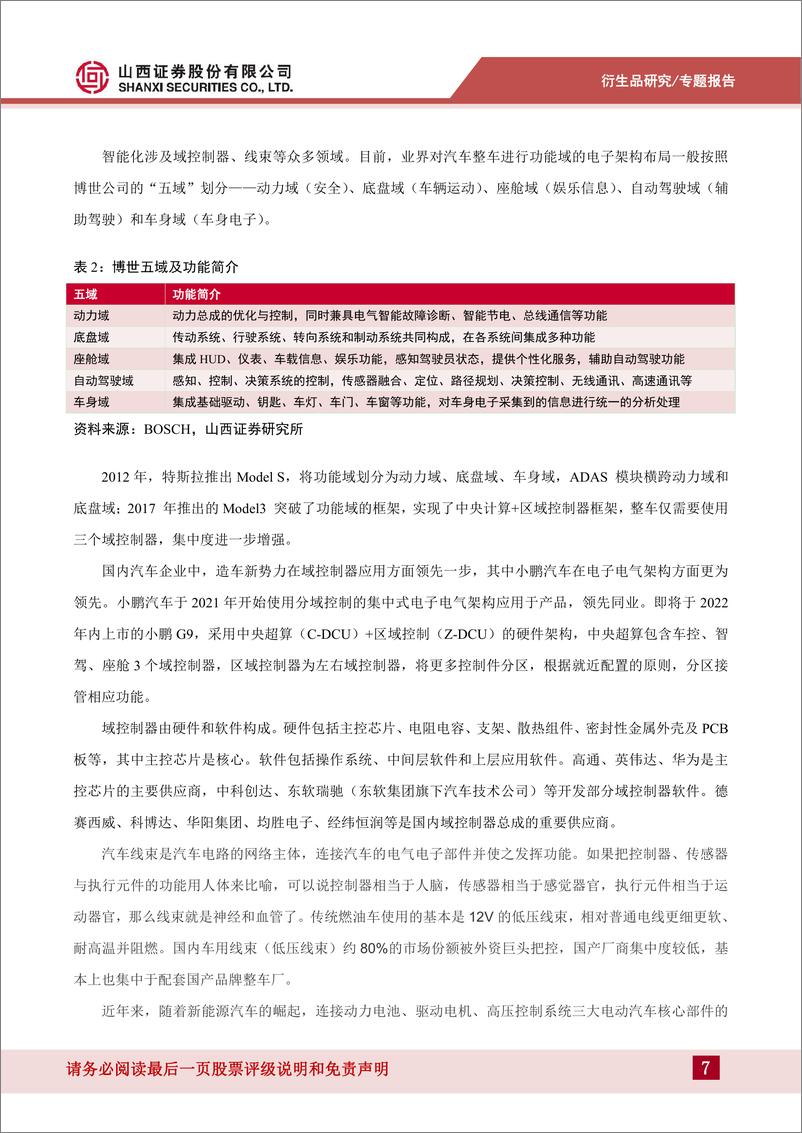 《汽车产业链转债投资价值分析：中长上升周期可期-20220901-山西证券-32页》 - 第8页预览图