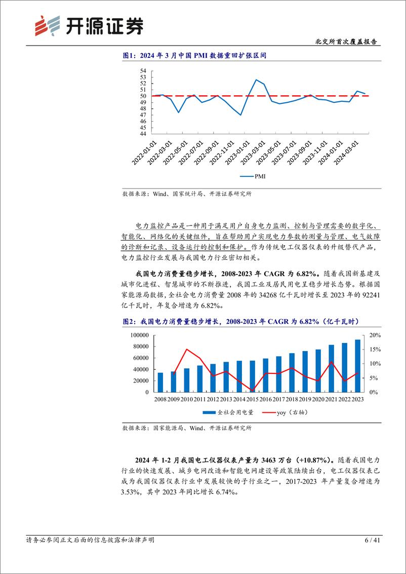 《开源证券-北交所首次覆盖报告：专注电力监控产品，受益充电桩兴起＋大规模设备更新政策》 - 第6页预览图