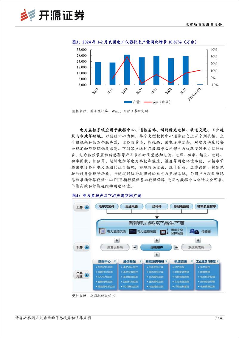 《开源证券-北交所首次覆盖报告：专注电力监控产品，受益充电桩兴起＋大规模设备更新政策》 - 第7页预览图