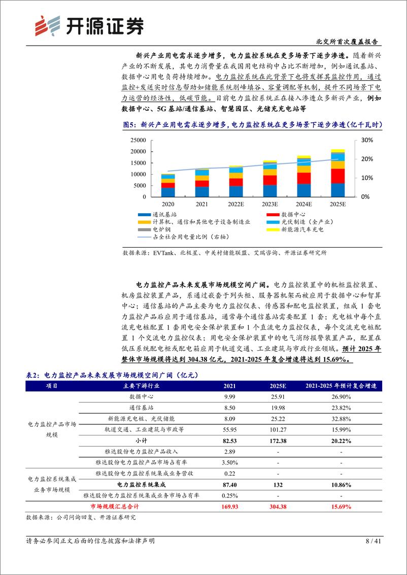 《开源证券-北交所首次覆盖报告：专注电力监控产品，受益充电桩兴起＋大规模设备更新政策》 - 第8页预览图