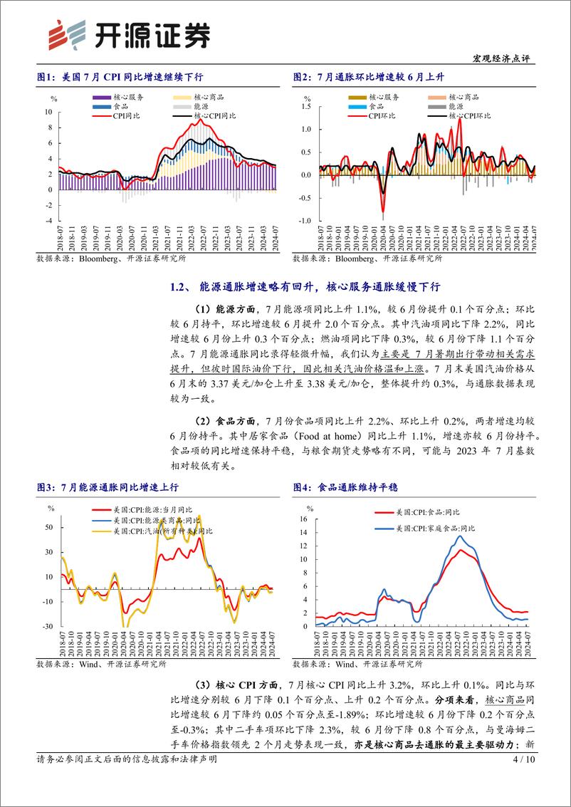 《美国7月CPI点评：大幅降息预期或将逐渐修正-240815-开源证券-10页》 - 第4页预览图