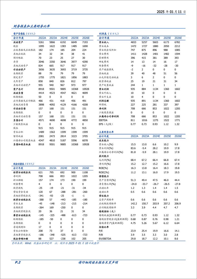 《老白干酒(600559)冀酒龙头一树三香，国改见效势能释放-250111-国盛证券-37页》 - 第2页预览图