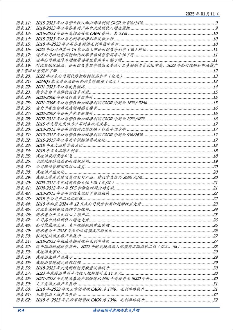 《老白干酒(600559)冀酒龙头一树三香，国改见效势能释放-250111-国盛证券-37页》 - 第4页预览图