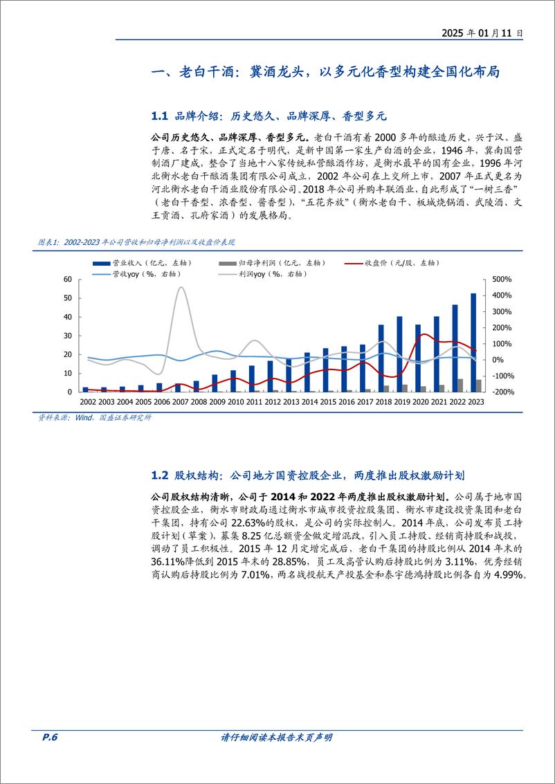 《老白干酒(600559)冀酒龙头一树三香，国改见效势能释放-250111-国盛证券-37页》 - 第6页预览图