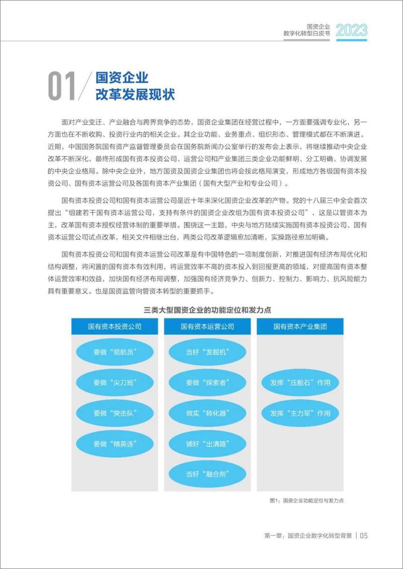 《国资企业数字化转型白皮书（2023）-63页》 - 第8页预览图